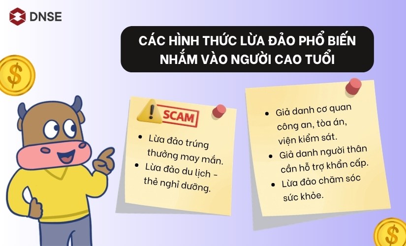 Các hình thức lừa đảo nhắm vào người cao tuổi