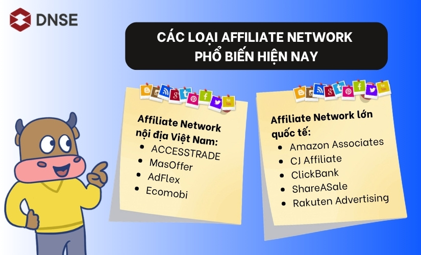 Các loại Affiliate Network phổ biến