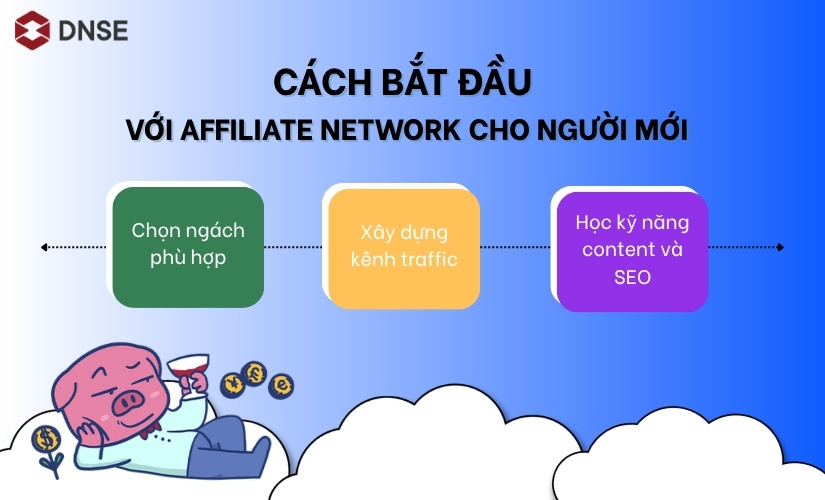 Cách bắt đầu với Affiliate Network cho người mới