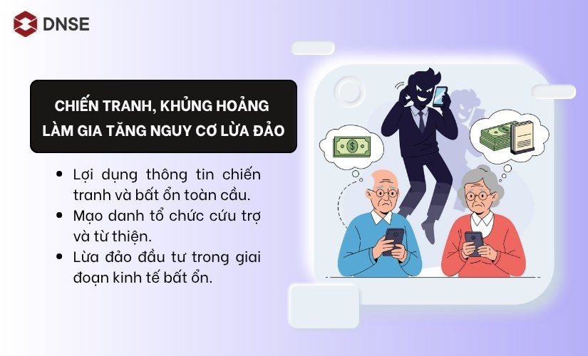Chiến tranh, khủng hoảng làm gia tăng nguy cơ lừa đảo
