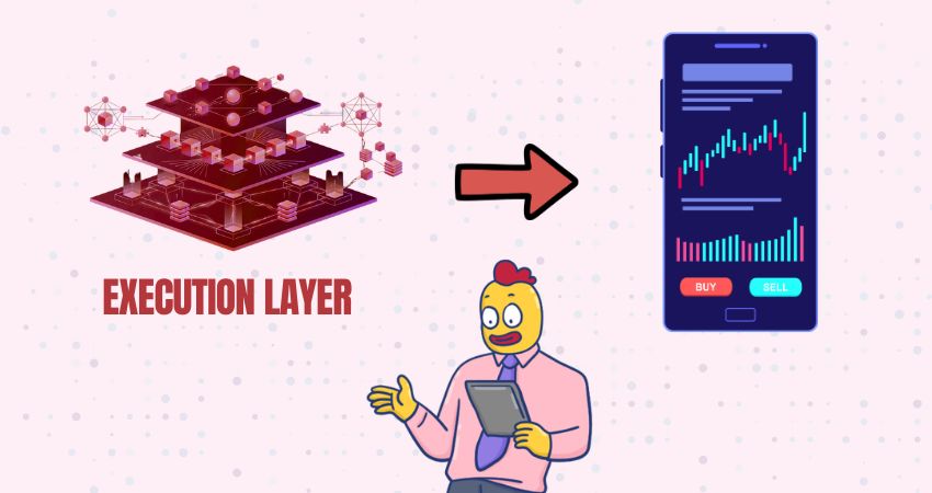 Execution Layer (Lớp thực thi) là toàn bộ chuỗi hệ thống công nghệ và quy trình xuyên suốt.