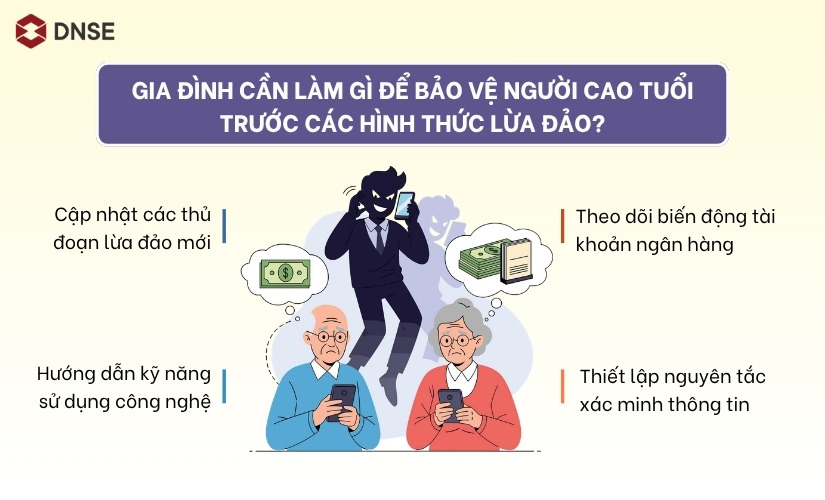 Gia đình cần làm gì để bảo vệ người cao tuổi trước các hình thức lừa đảo người cao tuổi phổ biến hiện nay?