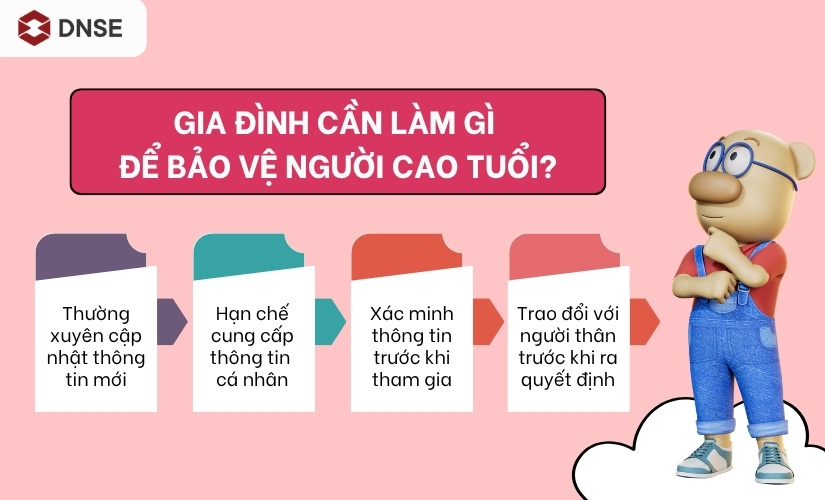 Gia đình cần làm gì để bảo vệ người cao tuổi?