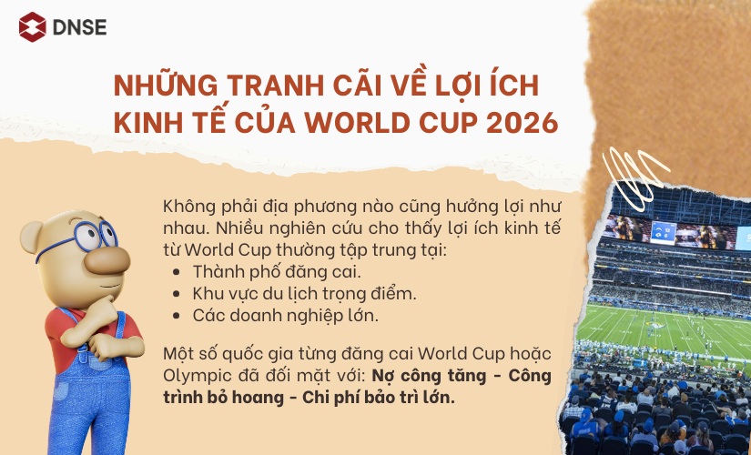 Tranh cãi về lợi ích kinh tế của World Cup 2026