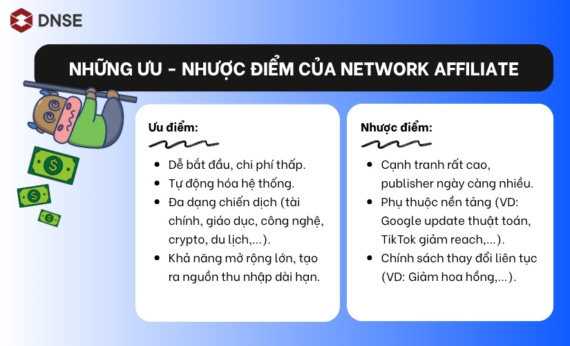 Ưu - nhược điểm của Network Affiliate là gì?