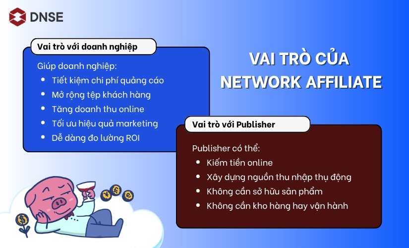 Vai trò của Network Affiliate là gì?