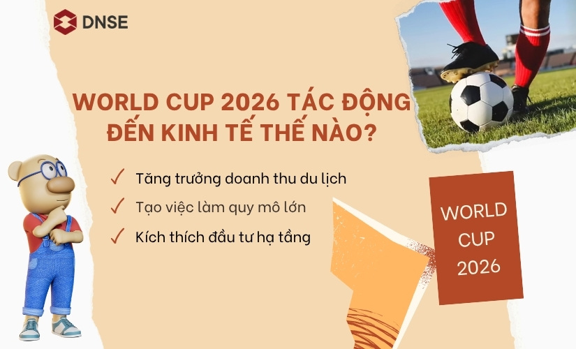 World Cup 2026 tác động đến kinh tế như thế nào?