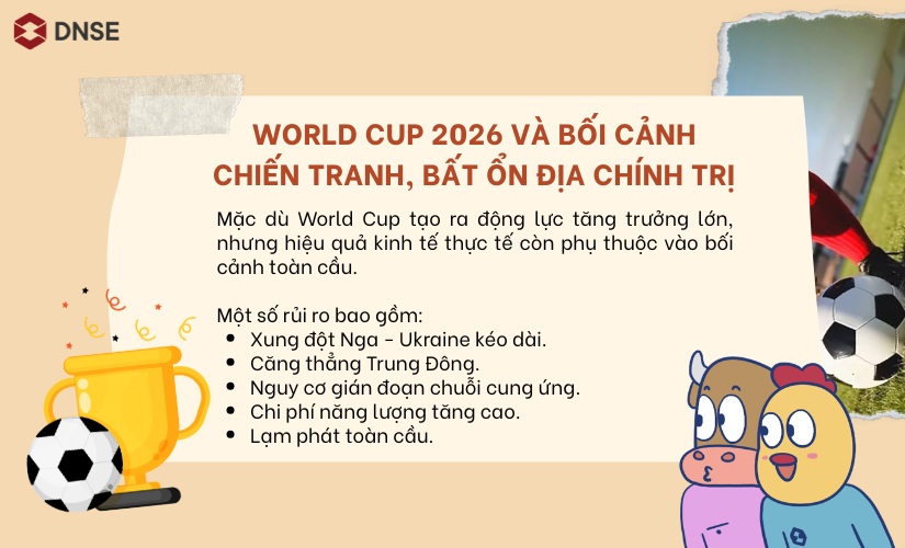 World Cup 2026 trong bối cảnh bất ổn địa chính trị
