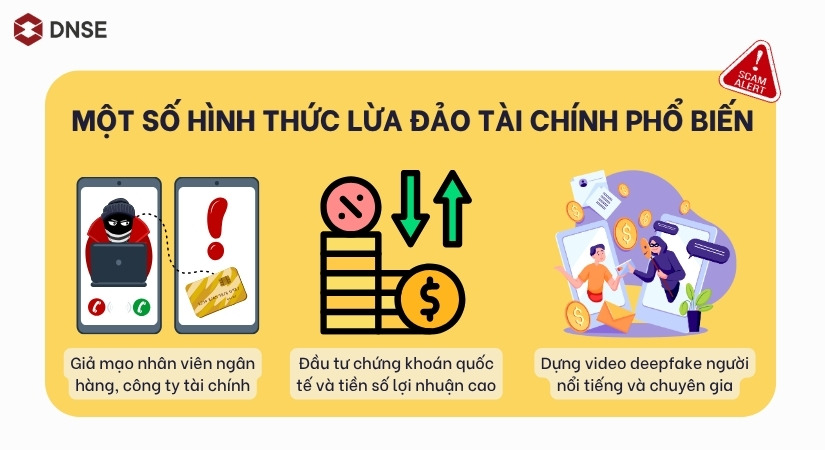 Một số hình thức lừa đảo tài chính phổ biến hiện nay