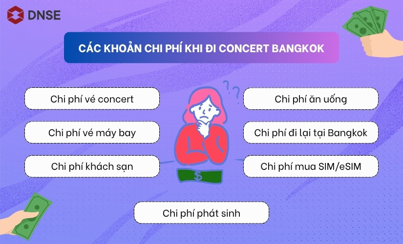 Các khoản chi phí khi đi concert Bangkok