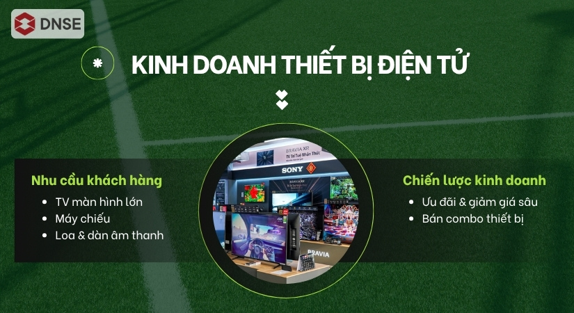 Kinh doanh thiết bị điện tử