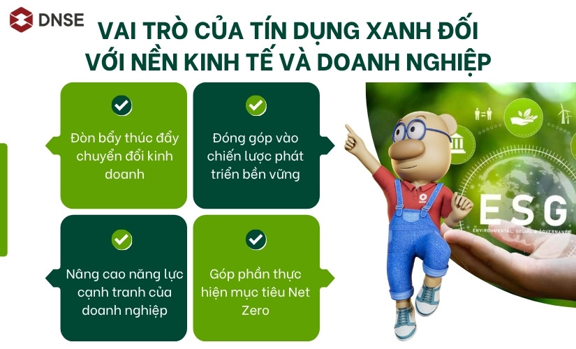 Vai trò của tín dụng xanh đối với nền kinh tế và doanh nghiệp