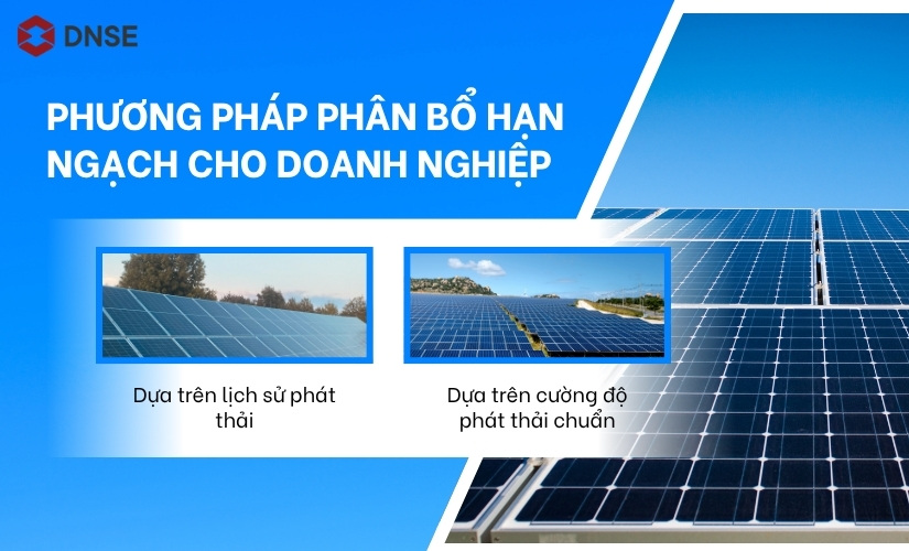 Phương pháp phân bổ hạn ngạch cho doanh nghiệp