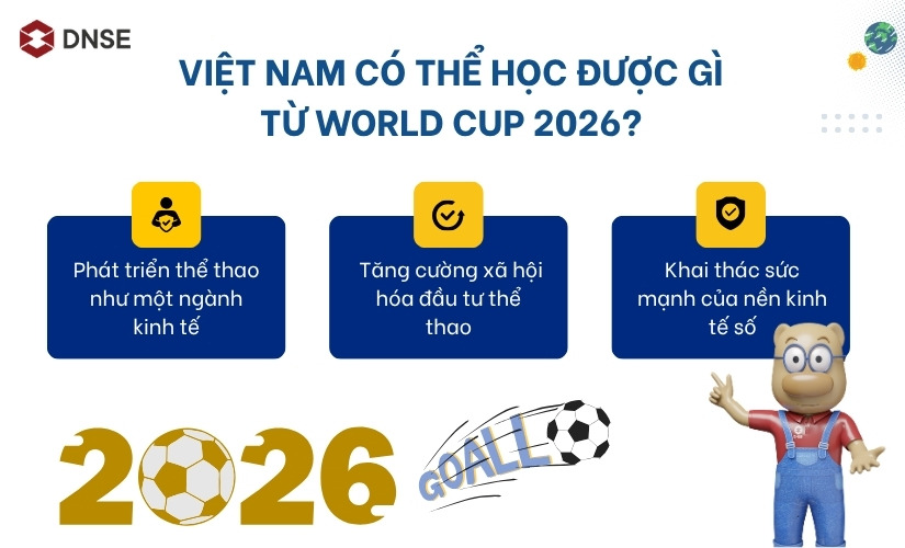 Việt Nam có thể học gì từ World Cup 2026?