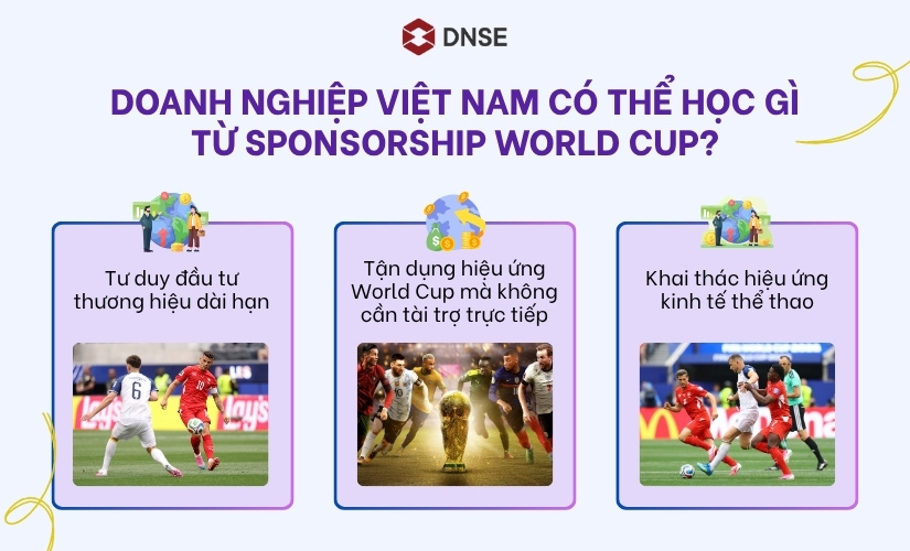 Doanh nghiệp Việt Nam có thể học gì từ Sponsorship World Cup?