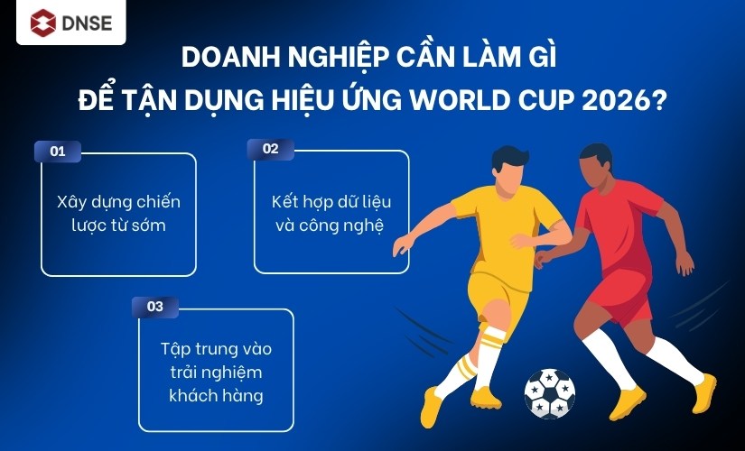 Doanh nghiệp cần làm gì để tận dụng hiệu ứng World Cup 2026?