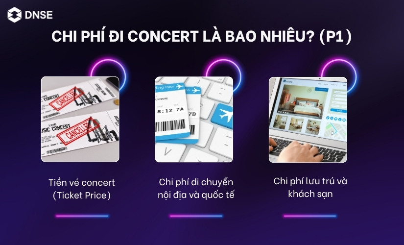 Chi phí đi concert là bao nhiêu? (P1)
