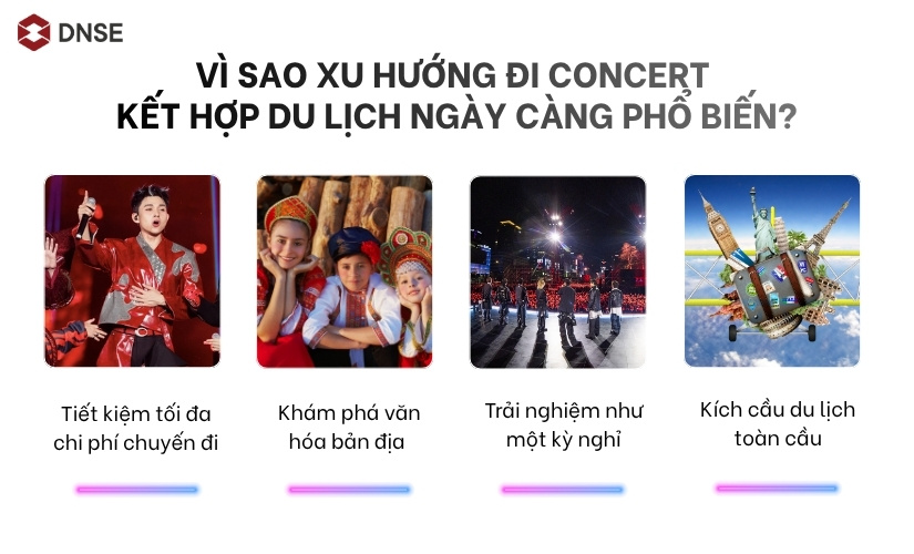 Vì sao xu hướng đi concert kết hợp du lịch ngày càng phổ biến?