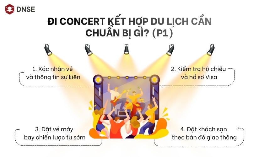 Đi concert kết hợp du lịch cần chuẩn bị gì? (P1)