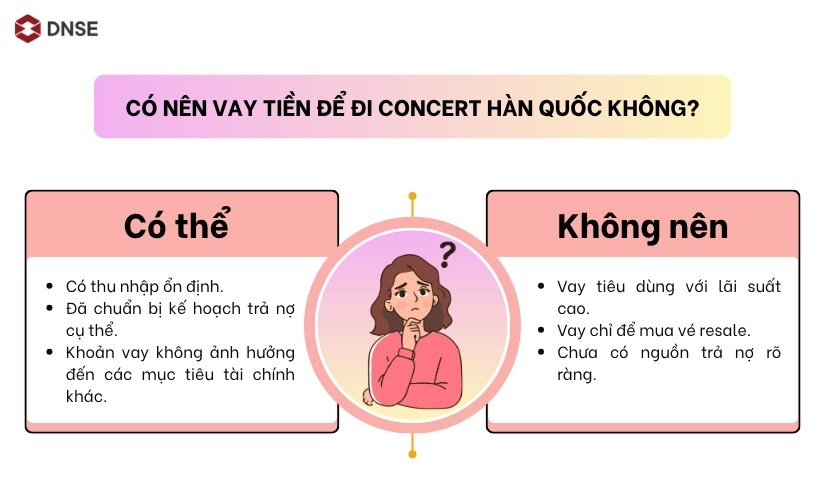 Có nên vay tiền để đi concert Hàn Quốc không?