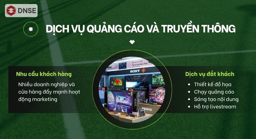 Dịch vụ quảng cáo và truyền thông