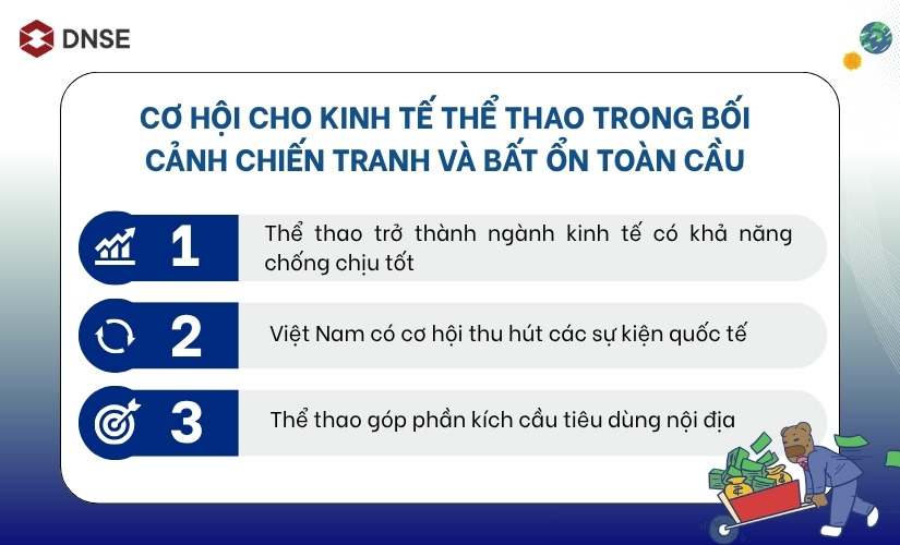 Cơ hội cho kinh tế thể thao Việt Nam trong bối cảnh chiến tranh và bất ổn toàn cầu