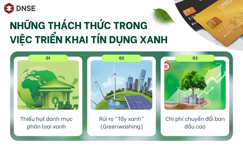 Những thách thức trong việc triển khai tín dụng xanh tại Việt Nam