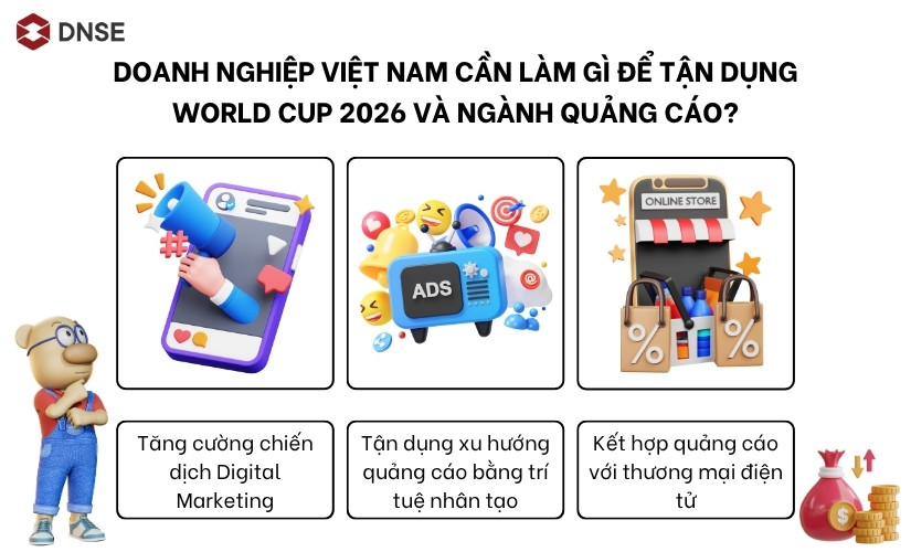 Doanh nghiệp cần làm gì để tận dụng World Cup 2026 và ngành quảng cáo?
