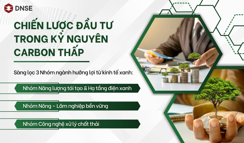 Sàng lọc 3 Nhóm ngành hưởng lợi kép từ kinh tế xanh