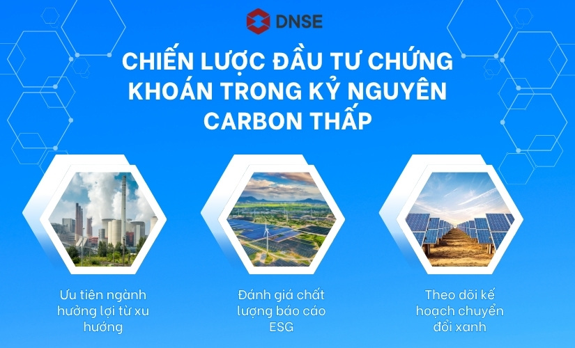 Chiến lược đầu tư chứng khoán trong kỷ nguyên carbon thấp