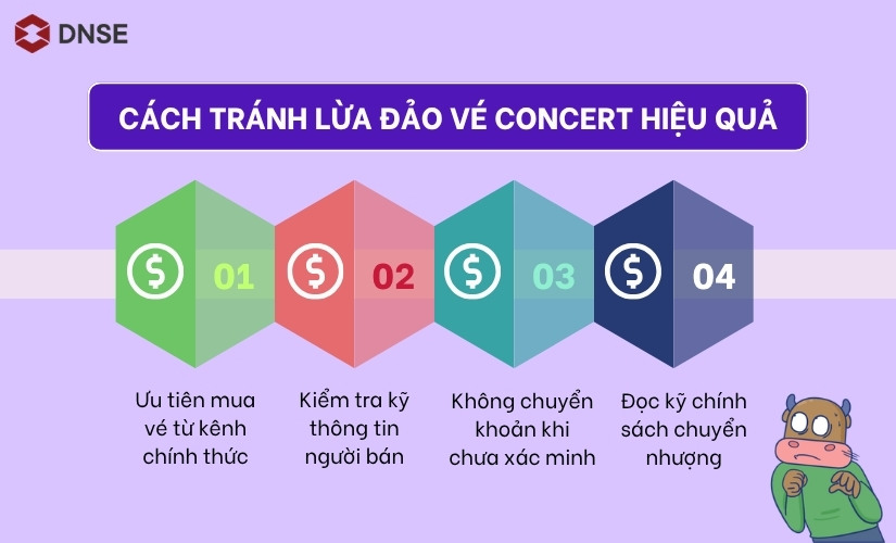 Cách tránh lừa đảo vé concert