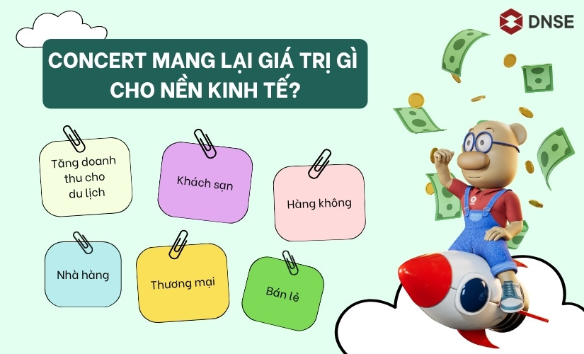 Concert mang lại giá trị gì cho nền kinh tế?