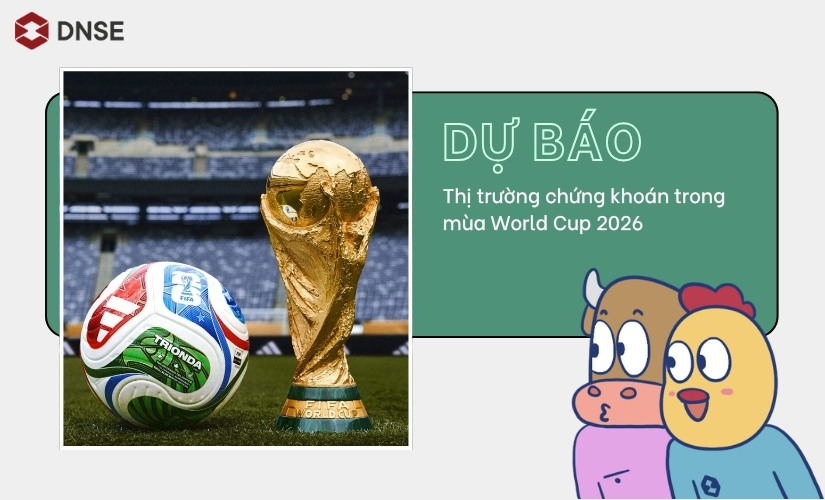 Dự báo thị trường chứng khoán trong mùa World Cup 2026