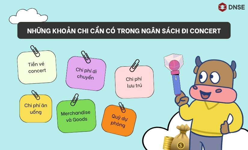 Những khoản chi cho concert cần có trong ngân sách
