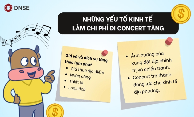 Những yếu tố làm chi phí đi concert tăng