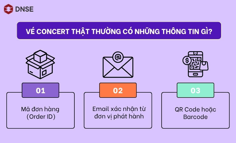 Vé concert thật thường có những thông tin gì?