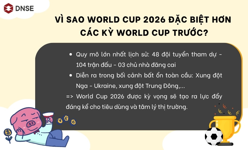 Vì sao World Cup 2026 đặc biệt?