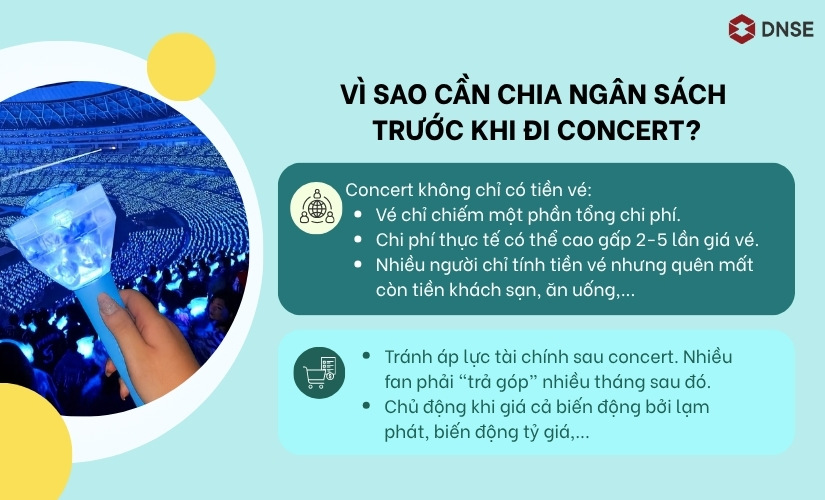 Vì sao cần chia ngân sách trước khi đi concert?