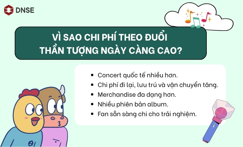 Vì sao chi phí theo đuổi thần tượng ngày càng cao?