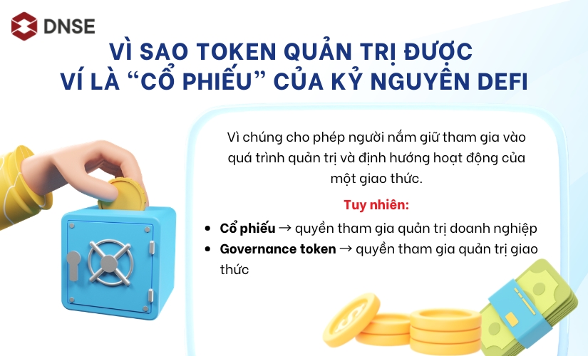 Vì sao token quản trị được ví là “Cổ phiếu” của kỷ nguyên DeFi