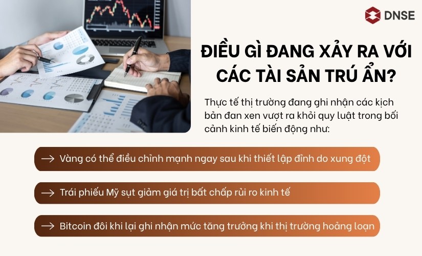 Điều gì đang xảy ra với các tài sản trú ẩn 2026?