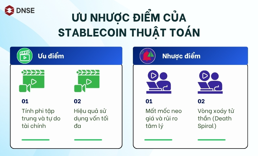Ưu nhược điểm của stablecoin thuật toán là gì?