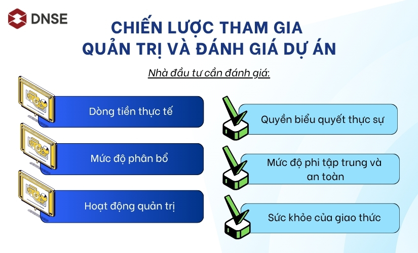 Chiến lược tham gia quản trị và đánh giá dự án