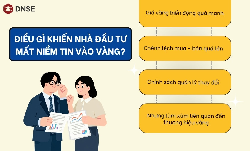Điều gì khiến nhà đầu tư mất niềm tin vào vàng?