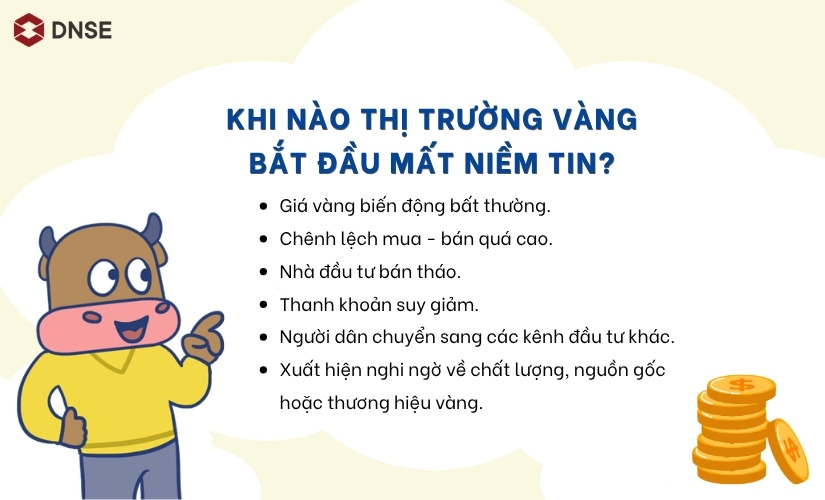 Khi nào thị trường vàng bắt đầu mất niềm tin?