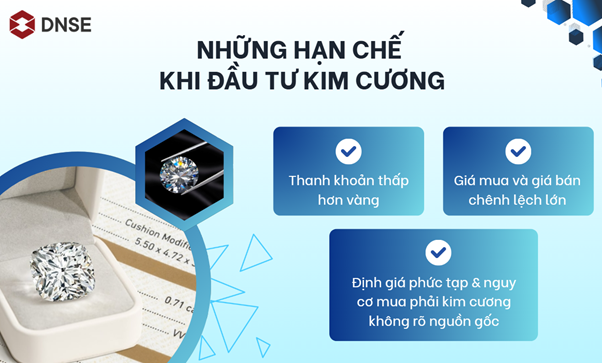 Những hạn chế khi đầu tư kim cương
