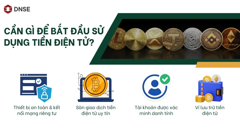 Những thứ cần chuẩn bị trước khi giao dịch tiền điện tử