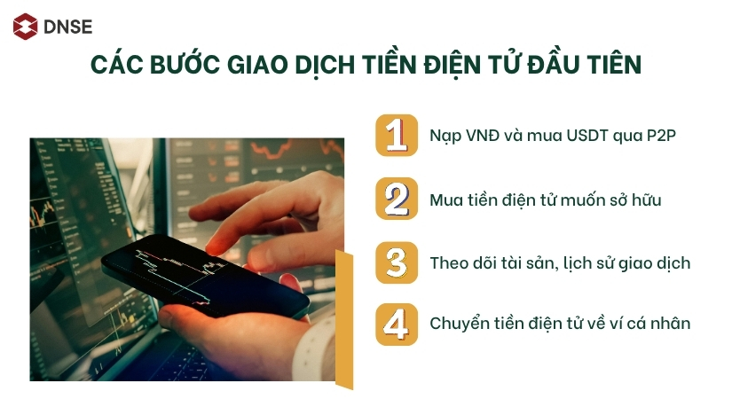4 bước giao dịch tiền điện tử cho nhà đầu tư mới