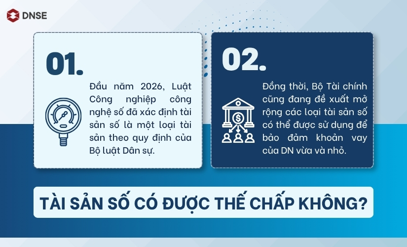 Tài sản số có được thế chấp không?