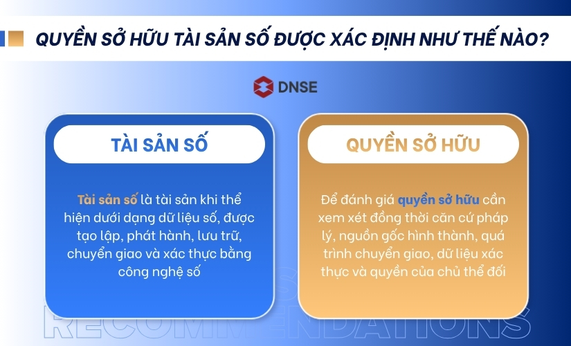 Quyền sở hữu tài sản số được xác định như thế nào?
